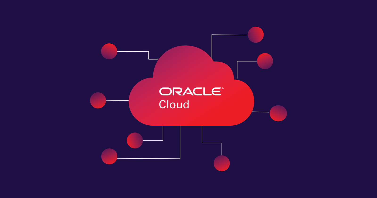 Oracle Cloud - Sistemas personalizados na nuvem Cloud